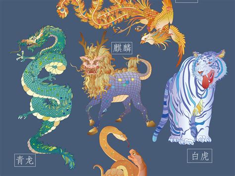 五行神獸|五聖獸:青龍,白虎,朱雀,玄武,黃龍,